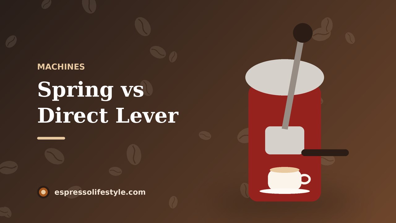 Illustrated cover for "Spring Lever vs Direct Lever Espresso Machines"